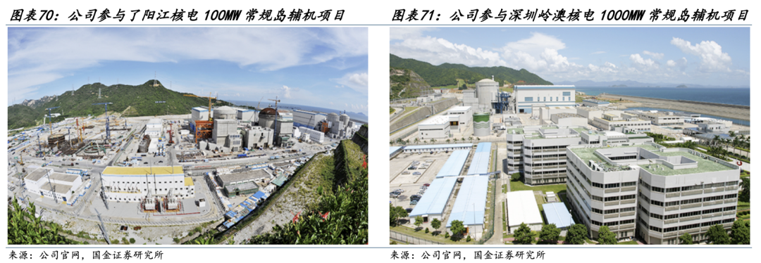 燃氣輪機需求爆發，西子潔能余熱鍋爐與壓力容器訂單加速——國金機械深度報告